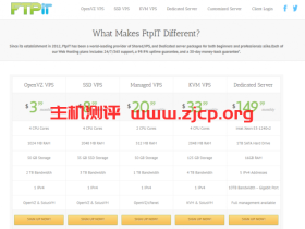 Ftpit:$15/年OpenVZ-512MB/10G SSD/1TB/弗里蒙特