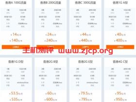 豪情云:14元/月/1GB内存/30GB SSD空间/100GB流量/30Mbps端口/KVM/香港/洛杉矶/日本/新加坡等
