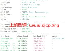 #羊毛#ikoula送100欧元,可以免费撸2年的VPS,目前只能买欧洲和美国机房