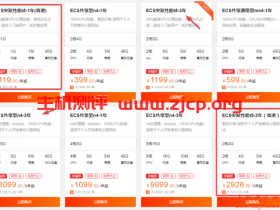 阿里云香港服务器测评,稳定高速的香港免备案云服务器119元/年