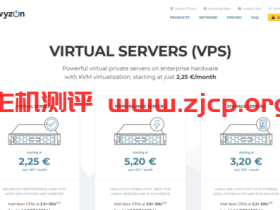 Alwyzon:€2.88/月/512MB内存/500GB空间/1TB流量/100Mbps-1Gbps端口/KVM/奥地利维也纳