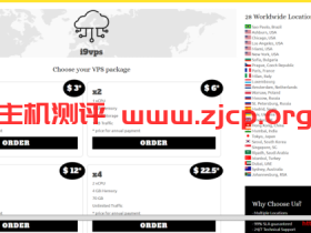 i9VPS:$8/月/512MB内存/15GB SSD硬盘/500GB流量/200Mbps端口/KVM/香港/日本/新加坡/韩国等等