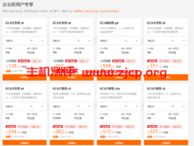 阿里云服务器报价:企业级阿里云服务器报价表