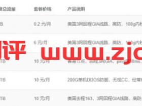 易加速CDN:洛杉矶GIA/香港CN2节点,免费DDOS、CC防护,5TB月流量,月付0.2元