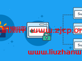 通配符证书有什么好处?常用通配符SSL证书有哪些?