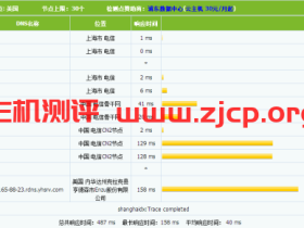 CN2 GIA和CN2 GT线路的辨别方式