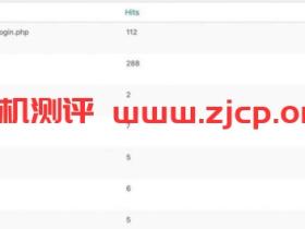 修改WordPress网站默认登录地址和用户名链接地址提高网站安全