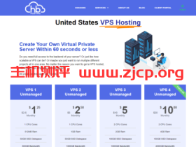 HBHosting:美国堪萨斯机房,1核/512MB内存/50GB SSD硬盘/500GB流量/1Gbps端口,$1.25/月