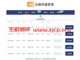 iONcloud: 新增美国夏威夷VPS,1核/2G内存/50GSSD硬盘/2TB流量/1Gbps带宽,$10/月起