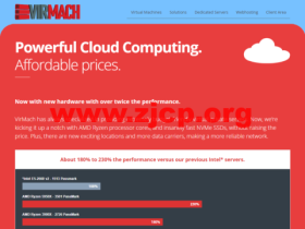 VirMach：便宜高防VPS，低至$5/月！NVMe SSD存储、支持Windows，可选美国/荷兰阿姆斯特丹/日本东京机房