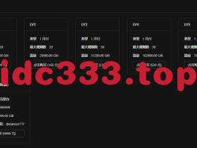 小牛子:流量转发,移动,联通,电信,三网iepl转发 90元300G 270元/T