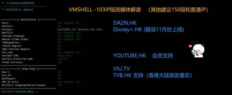 11-media-780x321-1