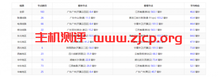 20211204 61aaef84d357a