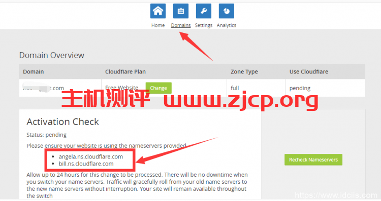 cloudflare-NS