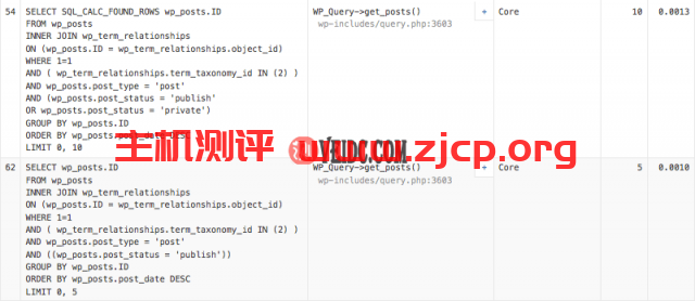 比较有和没有SQL_CALC_FOUND_ROWS选项的两个查询