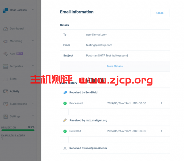 SendGrid活动提要