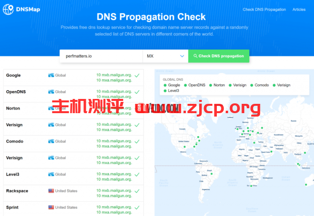 如何为WordPress配置Mailgun以发送电子邮件-1