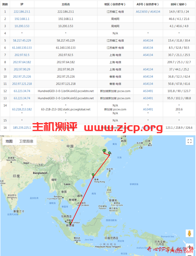 #双十二#HostXen：充300元送50元 ，购买（续费）2个月送1个月，香港、日本、美国机房