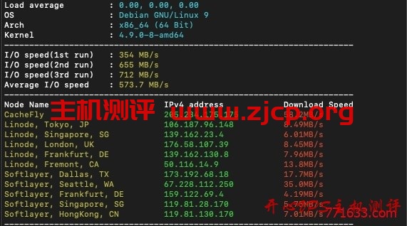 #稳定#搬瓦工DC9机房CN2 GIA线路512M内存套餐补货了，年付$46.8