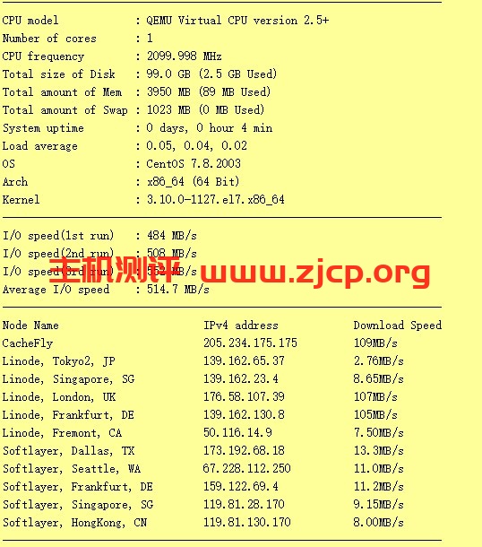ViridWeb：€5/月/4GB内存/100GB SSD空间/2TB流量/1Gbps端口/KVM/荷兰