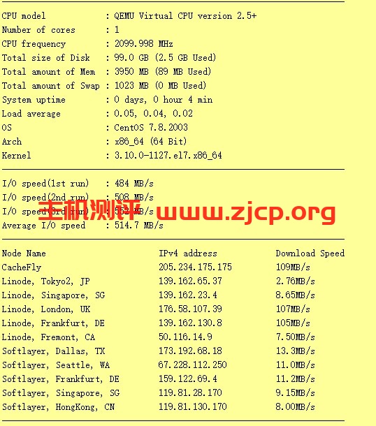 ViridWeb：€5/月/4GB内存/100GB SSD空间/2TB流量/1Gbps端口/KVM/荷兰