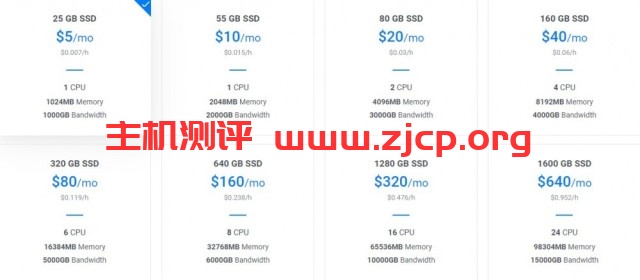 Vultr：韩国、日本、新加坡、洛杉矶、欧洲等KVM VPS，随时更换数据中心、随时更换IP，1GB内存，1TB月流量，月付5美金