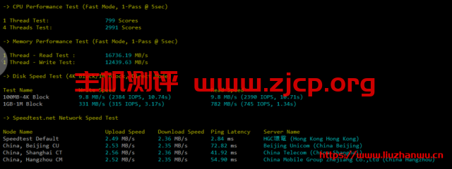 20211215 61b98d729d9a5