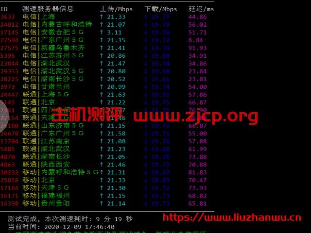 20211215 61b98d733724f