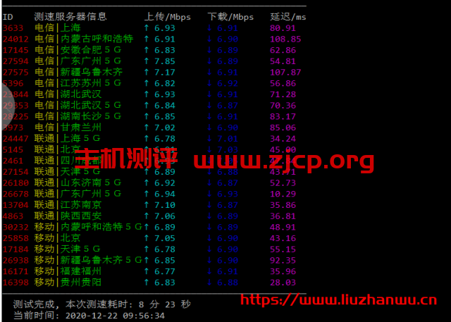 20211215 61b98ff71991c