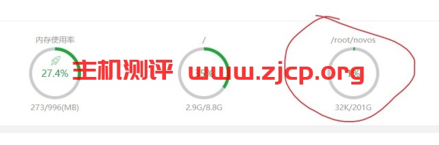 webdav