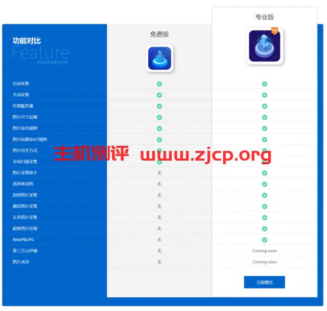 IMGspider Pro-更高效率图片采集WP插件插图