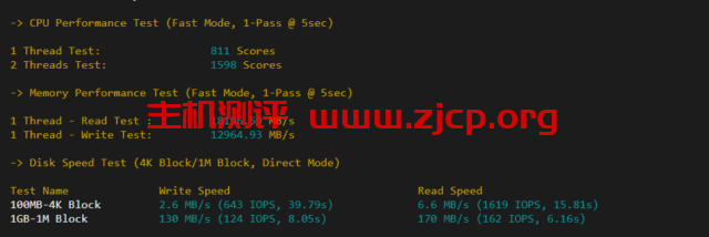 20220220 62123682a9358