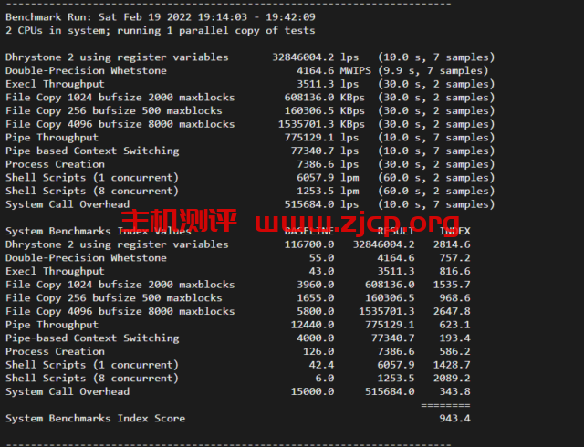 20220220 621236d948dcc