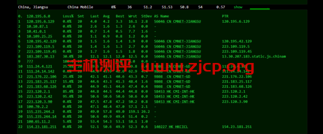 20220220 621236eed3619