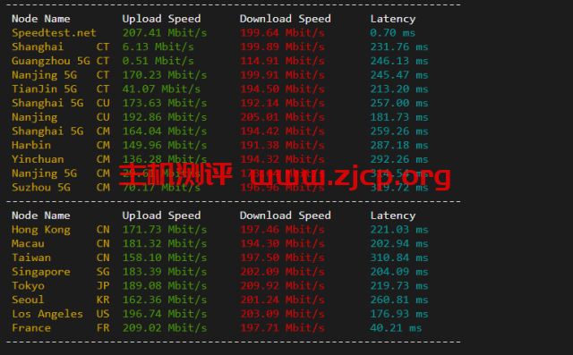 20220225 6218d530ea81a