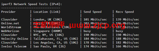 20220225 6218d53292bde