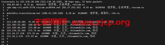 20220225 6218d5494c991