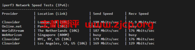 20220228 621cd0d037961