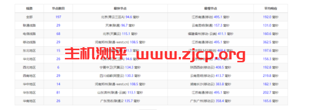 20220228 621cd0d379751