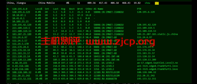 20220228 621cd0e73a64d