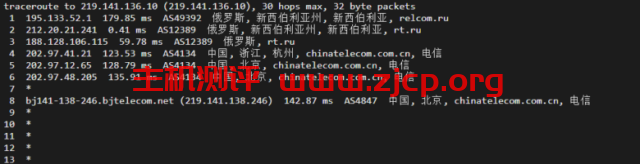 20220228 621cd0e903267