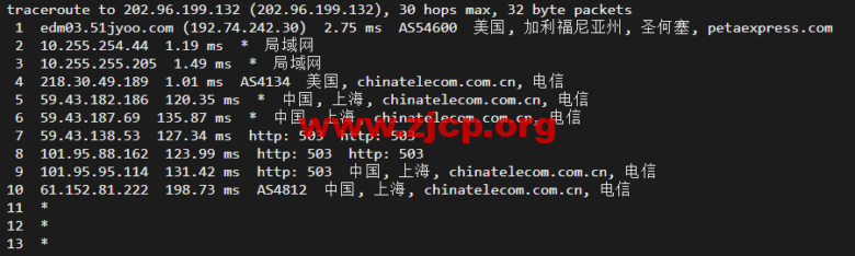 1648091556-上海电信-780x234-1