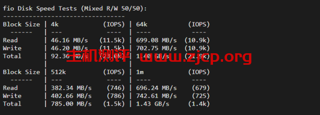 20220303 622021a85c650