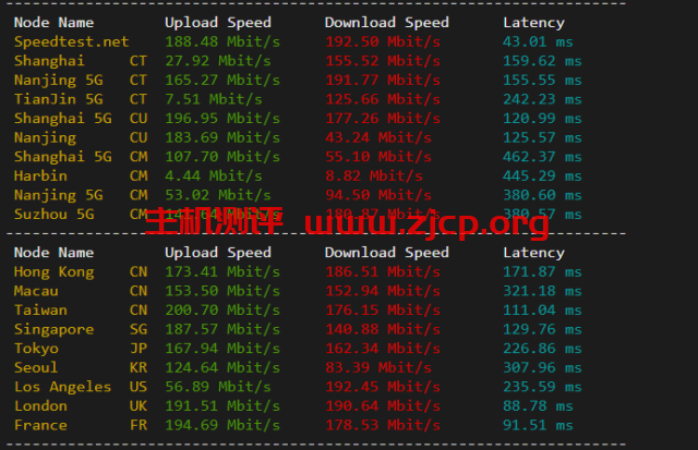20220303 622021a8b9b14