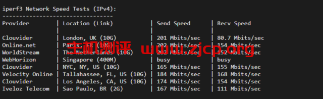 20220303 62203017d5d05