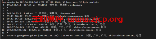 20220303 622030283c9bc