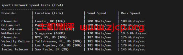 20220303 62203e64400f3