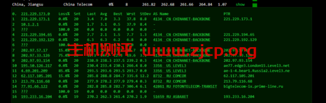 20220303 62203e7556eab