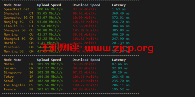 20220304 6222207c89325