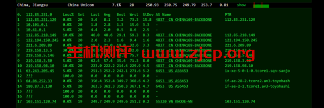 20220304 622220dac4114